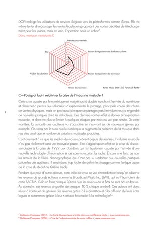 9
7
Guillaume Champeau (2012), « La Carte Musique Jeune s’arrête dans une indifférence totale », www.numérama.com
8
Guillaume Champeau (2008), « Crise de l’industrie musicale : les vrais chiffres », www.numerama.com
DOPI redirige les utilisateurs de services illégaux vers les plates-formes comme iTunes. Elle va
même tenter d’encourager les ventes légales en proposant des cartes créditées de télécharge-
ment pour les jeunes, mais en vain, l’opération sera un échec7
.
Donc menace inexistante : 0
C—Pourquoi faut-il relativiser la crise de l’industrie musicale ?
Cette crise causée par le numérique est malgré tout à double tranchant : l’arrivée du numérique
et d’Internet a permis aux utilisateurs d’expérimenter le piratage, principale cause des chutes
de ventes physiques, mais on peut aussi dire que ce partage gratuit et volumineux a engendré
de nouvelles pratiques chez les utilisateurs. Ces derniers vont en effet se donner à l’exploration
musicale, et donc ne plus se limiter à quelques disques par mois ou voir par année. De cette
manière, la curiosité des auditeurs va s’accroitre en s’ouvrant sur de nouveaux genres par
exemple. On verra par la suite que le numérique a augmenté la présence de la musique dans
nos vies ainsi que le nombre de créations musicales produites.
Contrairement à ce que les médias de masses prônent depuis des années, l’industrie musicale
n’est pas réellement dans une mauvaise passe, il ne s’agirait qu’en effet de la crise du disque,
semblable à la crise de 1929 aux Etats-Unis qui fut également causée par l’arrivée d’une
nouvelle technologie d’information et de communication : la radio. Encore une fois, ce sont
les acteurs de la filière phonographique qui n’ont pas su s’adapter aux nouvelles pratiques
culturelles des auditeurs. Il serait donc trop facile de définir le piratage comme l’unique cause
de la crise du début du XXIème siècle.
Pendant que pour d’autres acteurs, cette idée de crise se voit contradictoire lorsqu’on observe
les revenus de grands éditeurs comme la Broadcast Music Inc. (BMI), qui est l’équivalent de
notre SACEM. Cela va faire presque 30 ans que les revenus de la BMI ne sont pas en baisse.
Au contraire, ses revenus se gonfler de presque 10 % chaque année4. Ces acteurs ont donc
réussi à continuer de générer des revenus grâce à l’exploitation et à la diffusion de leurs cata-
logues et notamment grâce à leur « attitude favorable à la technologie8
 ».
Intensité concurrentielle
0
9
3
6
2
8
7
5
4
1
Pouvoir de négociation des distributeurs/clients
Pouvoir de négociation des fournisseurs
Menace des nouveaux
Produits de substitution
état
Itunes Music Store : 5+1 Forces de Porter
 
