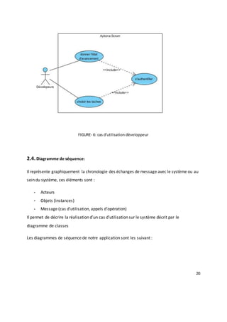 20
FIGURE- 6: cas d'utilisation développeur
2.4. Diagramme de séquence:
Il représente graphiquement la chronologie des échanges de message avec le système ou au
sein du système, ces éléments sont :
- Acteurs
- Objets (instances)
- Message (cas d’utilisation, appels d’opération)
Il permet de décrire la réalisation d’un cas d’utilisation sur le système décrit par le
diagramme de classes
Les diagrammes de séquence de notre application sont les suivant :
 