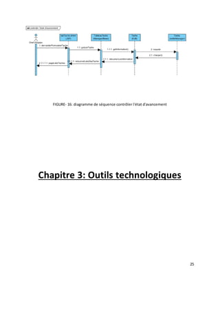 25
FIGURE- 16: diagramme de séquence contrôler l'état d'avancement
Chapitre 3: Outils technologiques
 