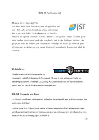 30
FIGURE- 17: l’architecture MVC
3.8. Java Server Faces ( JSF ) :
Java server faces est un Framework pour les application web
java « JEE » ,JSF est une technologie utilisée côté serveur
dont le but est de faciliter le développement de l'interface
utilisateur en séparant clairement la partie « interface » de la partie « métier » d'autant que la
partie interface n'est souvent pas la plus compliquée mais la plus fastidieuse à réaliser, plus
que ça JSF utilisé les requête Ajax « asynchrone JavaScript and XML» qui jouent un grand
rôle dans notre application on peut changé des donnée sont rafraichir la page ainsi utilisé les
validateur…
3.9. Primfaces :
Primefaces est une bibliothèque riche en
composants prédéfinie baser sur le Framework JSF pour le coté utilisateur il inclut les
bibliothèques comme JavaScript, Css, jQuery, Ajax, ces bibliothèque on les met dans les
balises avec les tags de Primefaces dans les pages Html.
3.10. EJB (Entreprise Java Beans) :
Les EJB sont un élément très important de la plate forme Java EE pour le développement des
applications distribuer.
La plate forme Java EE propose de mettre en ouvre les couche métiers et persistance avec
les EJB, qui sont particulièrement intéressants dans les environnements distribués, leur mise
en œuvre est assez lourde jusqu’à la version 3.
 