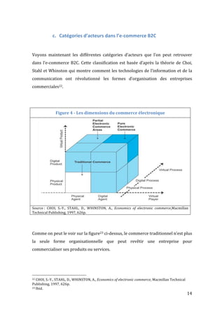   14	
  
c. Catégories	
  d’acteurs	
  dans	
  l’e-­‐commerce	
  B2C	
  
	
  
	
  
Voyons	
   maintenant	
   les	
   différentes	
   catégories	
   d’acteurs	
   que	
   l’on	
   peut	
   retrouver	
  
dans	
  l’e-­‐commerce	
  B2C.	
  Cette	
  classification	
  est	
  basée	
  d’après	
  la	
  théorie	
  de	
  Choi,	
  
Stahl	
  et	
  Whinston	
  qui	
  montre	
  comment	
  les	
  technologies	
  de	
  l’information	
  et	
  de	
  la	
  
communication	
   ont	
   révolutionné	
   les	
   formes	
   d’organisation	
   des	
   entreprises	
  
commerciales22.	
  
	
  
	
  
Figure	
  4	
  -­‐	
  Les	
  dimensions	
  du	
  commerce	
  électronique	
  
	
  
Source	
  :	
   CHOI,	
   S.-­‐Y.,	
   STAHL,	
   D.,	
   WHINSTON,	
   A.,	
   Economics	
   of	
   electronic	
   commerce,Macmillan	
  
Technical	
  Publishing,	
  1997,	
  626p.	
  
	
  
	
  
Comme	
  on	
  peut	
  le	
  voir	
  sur	
  la	
  figure23	
  ci-­‐dessus,	
  le	
  commerce	
  traditionnel	
  n’est	
  plus	
  
la	
   seule	
   forme	
   organisationnelle	
   que	
   peut	
   revêtir	
   une	
   entreprise	
   pour	
  
commercialiser	
  ses	
  produits	
  ou	
  services.	
  	
  
	
  
	
  	
  	
  	
  	
  	
  	
  	
  	
  	
  	
  	
  	
  	
  	
  	
  	
  	
  	
  	
  	
  	
  	
  	
  	
  	
  	
  	
  	
  	
  	
  	
  	
  	
  	
  	
  	
  	
  	
  	
  	
  	
  	
  	
  	
  	
  	
  	
  	
  	
  	
  	
  	
  	
  	
  	
  
22	
  CHOI,	
  S.-­‐Y.,	
  STAHL,	
  D.,	
  WHINSTON,	
  A.,	
  Economics	
  of	
  electronic	
  commerce,	
  Macmillan	
  Technical	
  
Publishing,	
  1997,	
  626p.	
  
23	
  Ibid.	
  
 