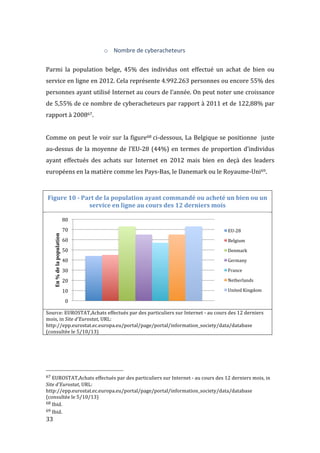 33	
  
o Nombre	
  de	
  cyberacheteurs	
  
	
  
Parmi	
   la	
   population	
   belge,	
   45%	
   des	
   individus	
   ont	
   effectué	
   un	
   achat	
   de	
   bien	
   ou	
  
service	
  en	
  ligne	
  en	
  2012.	
  Cela	
  représente	
  4.992.263	
  personnes	
  ou	
  encore	
  55%	
  des	
  
personnes	
  ayant	
  utilisé	
  Internet	
  au	
  cours	
  de	
  l’année.	
  On	
  peut	
  noter	
  une	
  croissance	
  
de	
  5,55%	
  de	
  ce	
  nombre	
  de	
  cyberacheteurs	
  par	
  rapport	
  à	
  2011	
  et	
  de	
  122,88%	
  par	
  
rapport	
  à	
  200867.	
  	
  
	
  
Comme	
  on	
  peut	
  le	
  voir	
  sur	
  la	
  figure68	
  ci-­‐dessous,	
  La	
  Belgique	
  se	
  positionne	
  	
  juste	
  
au-­‐dessus	
  de	
  la	
  moyenne	
  de	
  l’EU-­‐28	
  (44%)	
  en	
  termes	
  de	
  proportion	
  d’individus	
  
ayant	
   effectués	
   des	
   achats	
   sur	
   Internet	
   en	
   2012	
   mais	
   bien	
   en	
   deçà	
   des	
   leaders	
  
européens	
  en	
  la	
  matière	
  comme	
  les	
  Pays-­‐Bas,	
  le	
  Danemark	
  ou	
  le	
  Royaume-­‐Uni69.	
  
	
  
Figure	
  10	
  -­‐	
  Part	
  de	
  la	
  population	
  ayant	
  commandé	
  ou	
  acheté	
  un	
  bien	
  ou	
  un	
  
service	
  en	
  ligne	
  au	
  cours	
  des	
  12	
  derniers	
  mois	
  
	
  
Source:	
  EUROSTAT,Achats	
  effectués	
  par	
  des	
  particuliers	
  sur	
  Internet	
  -­‐	
  au	
  cours	
  des	
  12	
  derniers	
  
mois,	
  in	
  Site	
  d'Eurostat,	
  URL:	
  
http://epp.eurostat.ec.europa.eu/portal/page/portal/information_society/data/database	
  
(consultée	
  le	
  5/10/13)	
  
	
  	
  	
  	
  	
  	
  	
  	
  	
  	
  	
  	
  	
  	
  	
  	
  	
  	
  	
  	
  	
  	
  	
  	
  	
  	
  	
  	
  	
  	
  	
  	
  	
  	
  	
  	
  	
  	
  	
  	
  	
  	
  	
  	
  	
  	
  	
  	
  	
  	
  	
  	
  	
  	
  	
  	
  
67	
  EUROSTAT,Achats	
  effectués	
  par	
  des	
  particuliers	
  sur	
  Internet	
  -­‐	
  au	
  cours	
  des	
  12	
  derniers	
  mois,	
  in	
  
Site	
  d'Eurostat,	
  URL:	
  
http://epp.eurostat.ec.europa.eu/portal/page/portal/information_society/data/database	
  
(consultée	
  le	
  5/10/13)	
  
68	
  Ibid.	
  
69	
  Ibid.	
  
0	
  
10	
  
20	
  
30	
  
40	
  
50	
  
60	
  
70	
  
80	
  
En	
  %	
  de	
  la	
  population	
  
EU-­‐28	
  
Belgium	
  
Denmark	
  
Germany	
  
France	
  
Netherlands	
  
United	
  Kingdom	
  
 