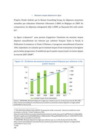  39	
  
o Montant	
  moyen	
  dépensé	
  en	
  ligne	
  
	
  
D’après	
  l’étude	
  réalisée	
  par	
  le	
  Boston	
  Consulting	
  Group,	
  les	
  dépenses	
  moyennes	
  
annuelles	
   par	
   utilisateur	
   d’Internet	
   s’élevaient	
   à	
   400€	
   en	
   Belgique	
   en	
   2009.	
   En	
  
comparaison,	
  les	
  dépenses	
  atteignaient	
  déjà	
  1.200€	
  au	
  Royaume-­‐Uni	
  cette	
  année	
  
là85.	
  
	
  
La	
   figure	
   ci-­‐dessous86	
  	
   nous	
   permet	
   d’apprécier	
   l’évolution	
   du	
   montant	
   moyen	
  
dépensé	
   annuellement	
   sur	
   Internet	
   par	
   acheteur	
   français.	
   Selon	
   la	
   Fevad,	
   la	
  
Fédération	
  E-­‐commerce	
  et	
  Vente	
  À	
  Distance,	
  il	
  progresse	
  annuellement	
  d’environ	
  
10%.	
  Cependant,	
  on	
  constate	
  que	
  le	
  montant	
  moyen	
  d’une	
  transaction	
  n’enregistre	
  
pas	
  la	
  même	
  progression.	
  Il	
  semblerait	
  que	
  le	
  panier	
  moyen	
  tend	
  à	
  se	
  tasser	
  depuis	
  
la	
  crise	
  de	
  2007-­‐200887.	
  
	
  
Figure	
  14	
  -­‐	
  Évolution	
  du	
  montant	
  moyen	
  annuel	
  dépensé	
  par	
  acheteur	
  et	
  du	
  
panier	
  moyen	
  
	
  
Source	
  :	
  ANONYME,	
  Montant	
  dépensé	
  en	
  ligne	
  par	
  acheteur	
  par	
  an,	
  in	
  Site	
  du	
  Journal	
  du	
  Net,	
  URL:	
  
http://www.journaldunet.com/ebusiness/commerce/montant-­‐moyen-­‐depense-­‐en-­‐ligne.shtml	
  
(consultée	
  le	
  16/11/13)	
  
	
  	
  	
  	
  	
  	
  	
  	
  	
  	
  	
  	
  	
  	
  	
  	
  	
  	
  	
  	
  	
  	
  	
  	
  	
  	
  	
  	
  	
  	
  	
  	
  	
  	
  	
  	
  	
  	
  	
  	
  	
  	
  	
  	
  	
  	
  	
  	
  	
  	
  	
  	
  	
  	
  	
  	
  
85	
  THE	
  BOSTON	
  CONSULTING	
  GROUP,	
  Economy.be	
  at	
  the	
  crossroad	
  -­‐	
  Internet	
  transforme	
  notre	
  
économie,	
  in	
  Site	
  de	
  	
  Trends	
  Tendances,	
  URL:	
  
http://trends.levif.be/economie/attachments/internet_poids_bcg_mai11.pdf?blobcol=urldata&blo
bheader=application%2Fpdf&blobkey=id&blobtable=MungoBlobs&blobwhere=1266558274132&
ssbinary=true	
  (consultée	
  le	
  4/10/13)	
  
86	
  ANONYME,	
  Montant	
  dépensé	
  en	
  ligne	
  par	
  acheteur	
  par	
  an,	
  in	
  Site	
  du	
  Journal	
  du	
  Net,	
  URL:	
  
http://www.journaldunet.com/ebusiness/commerce/montant-­‐moyen-­‐depense-­‐en-­‐ligne.shtml	
  
(consultée	
  le	
  16/11/13)	
  
87	
  Ibid.	
  
 