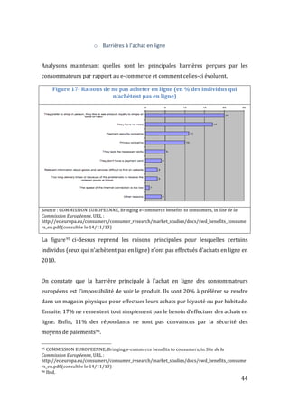   44	
  
o Barrières	
  à	
  l’achat	
  en	
  ligne	
  
	
  
Analysons	
   maintenant	
   quelles	
   sont	
   les	
   principales	
   barrières	
   perçues	
   par	
   les	
  
consommateurs	
  par	
  rapport	
  au	
  e-­‐commerce	
  et	
  comment	
  celles-­‐ci	
  évoluent.	
  
Figure	
  17-­‐	
  Raisons	
  de	
  ne	
  pas	
  acheter	
  en	
  ligne	
  (en	
  %	
  des	
  individus	
  qui	
  
n'achètent	
  pas	
  en	
  ligne)	
  
	
  
Source	
  :	
  COMMISSION	
  EUROPEENNE,	
  Bringing	
  e-­‐commerce	
  benefits	
  to	
  consumers,	
  in	
  Site	
  de	
  la	
  
Commission	
  Européenne,	
  URL	
  :	
  
http://ec.europa.eu/consumers/consumer_research/market_studies/docs/swd_benefits_consume
rs_en.pdf	
  (consultée	
  le	
  14/11/13)	
  
La	
   figure95	
  ci-­‐dessus	
   reprend	
   les	
   raisons	
   principales	
   pour	
   lesquelles	
   certains	
  
individus	
  (ceux	
  qui	
  n’achètent	
  pas	
  en	
  ligne)	
  n’ont	
  pas	
  effectués	
  d’achats	
  en	
  ligne	
  en	
  
2010.	
  
	
  
On	
   constate	
   que	
   la	
   barrière	
   principale	
   à	
   l’achat	
   en	
   ligne	
   des	
   consommateurs	
  
européens	
  est	
  l’impossibilité	
  de	
  voir	
  le	
  produit.	
  Ils	
  sont	
  20%	
  à	
  préférer	
  se	
  rendre	
  
dans	
  un	
  magasin	
  physique	
  pour	
  effectuer	
  leurs	
  achats	
  par	
  loyauté	
  ou	
  par	
  habitude.	
  
Ensuite,	
  17%	
  ne	
  ressentent	
  tout	
  simplement	
  pas	
  le	
  besoin	
  d’effectuer	
  des	
  achats	
  en	
  
ligne.	
   Enfin,	
   11%	
   des	
   répondants	
   ne	
   sont	
   pas	
   convaincus	
   par	
   la	
   sécurité	
   des	
  
moyens	
  de	
  paiements96.	
  
	
  	
  	
  	
  	
  	
  	
  	
  	
  	
  	
  	
  	
  	
  	
  	
  	
  	
  	
  	
  	
  	
  	
  	
  	
  	
  	
  	
  	
  	
  	
  	
  	
  	
  	
  	
  	
  	
  	
  	
  	
  	
  	
  	
  	
  	
  	
  	
  	
  	
  	
  	
  	
  	
  	
  	
  
95	
  COMMISSION	
  EUROPEENNE,	
  Bringing	
  e-­‐commerce	
  benefits	
  to	
  consumers,	
  in	
  Site	
  de	
  la	
  
Commission	
  Européenne,	
  URL	
  :	
  
http://ec.europa.eu/consumers/consumer_research/market_studies/docs/swd_benefits_consume
rs_en.pdf	
  (consultée	
  le	
  14/11/13)	
  
96	
  Ibid.	
  
 