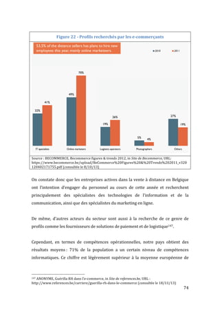   74	
  
Figure	
  22	
  -­‐	
  Profils	
  recherchés	
  par	
  les	
  e-­‐commerçants	
  
	
  
Source	
  :	
  BECOMMERCE,	
  Becommerce	
  figures	
  &	
  trends	
  2012,	
  in	
  Site	
  de	
  Becommerce,	
  URL:	
  
https://www.becommerce.be/upload/BeCommerce%20Figures%20&%20Trends%202011_v320
120402171755.pdf	
  (consultée	
  le	
  8/10/13)	
  
	
  
On	
  constate	
  donc	
  que	
  les	
  entreprises	
  actives	
  dans	
  la	
  vente	
  à	
  distance	
  en	
  Belgique	
  
ont	
   l’intention	
   d’engager	
   du	
   personnel	
   au	
   cours	
   de	
   cette	
   année	
   et	
   recherchent	
  
principalement	
   des	
   spécialistes	
   des	
   technologies	
   de	
   l’information	
   et	
   de	
   la	
  
communication,	
  ainsi	
  que	
  des	
  spécialistes	
  du	
  marketing	
  en	
  ligne.	
  
	
  
De	
   même,	
   d’autres	
   acteurs	
   du	
   secteur	
   sont	
   aussi	
   à	
   la	
   recherche	
   de	
   ce	
   genre	
   de	
  
profils	
  comme	
  les	
  fournisseurs	
  de	
  solutions	
  de	
  paiement	
  et	
  de	
  logistique147.	
  
	
  
Cependant,	
   en	
   termes	
   de	
   compétences	
   opérationnelles,	
   notre	
   pays	
   obtient	
   des	
  
résultats	
   moyens	
  :	
   71%	
   de	
   la	
   population	
   a	
   un	
   certain	
   niveau	
   de	
   compétences	
  
informatiques.	
  Ce	
  chiffre	
  est	
  légèrement	
  supérieur	
  à	
  la	
  moyenne	
  européenne	
  de	
  
	
  	
  	
  	
  	
  	
  	
  	
  	
  	
  	
  	
  	
  	
  	
  	
  	
  	
  	
  	
  	
  	
  	
  	
  	
  	
  	
  	
  	
  	
  	
  	
  	
  	
  	
  	
  	
  	
  	
  	
  	
  	
  	
  	
  	
  	
  	
  	
  	
  	
  	
  	
  	
  	
  	
  	
  
147	
  ANONYME,	
  Guérilla	
  RH	
  dans	
  l’e-­‐commerce,	
  in	
  Site	
  de	
  references.be,	
  URL	
  :	
  
http://www.references.be/carriere/guerilla-­‐rh-­‐dans-­‐le-­‐commerce	
  (consultée	
  le	
  18/11/13)	
  
 