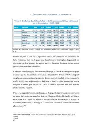  83	
  
o Évolution	
  du	
  chiffre	
  d’affaires	
  de	
  l’e-­‐commerce	
  B2C	
  
	
  
Table	
  2	
  -­‐	
  Évolution	
  du	
  chiffre	
  d'affaires	
  de	
  l'E-­‐commerce	
  B2C	
  en	
  millions	
  et	
  
en	
  %	
  de	
  variation	
  -­‐	
  2009-­‐2012	
  
	
  
Source	
  :	
   ECOMMERCE	
   EUROPE,	
   Europe	
   B2C	
   Ecommerce	
   Report	
   2013,	
   Bruxelles,	
   Rapport,	
   2013,	
  
p.10.	
  
	
  
Comme	
  on	
  peut	
  le	
  voir	
  sur	
  la	
  figure160	
  ci-­‐dessus,	
  l’e-­‐commerce	
  est	
  un	
  secteur	
  en	
  
forte	
   croissance	
   tant	
   en	
   Belgique	
   que	
   dans	
   les	
   pays	
   limitrophes.	
   Cependant,	
   on	
  
remarque	
  que	
  la	
  croissance	
  du	
  secteur	
  au	
  Pays-­‐Bas	
  et	
  au	
  Royaume-­‐Uni	
  est	
  moins	
  
prononcée	
  et	
  a	
  tendance	
  à	
  ralentir.	
  	
  
D’ailleurs,	
  selon	
  le	
  rapport	
  de	
  Ecommerce	
  Europe,	
  le	
  Pays-­‐Bas	
  est	
  le	
  premier	
  pays	
  
d’Europe	
  qui	
  n’a	
  pas	
  connu	
  de	
  croissance	
  à	
  deux	
  chiffres	
  depuis	
  2009161.	
  Cela	
  peut	
  
s’expliquer	
  notamment	
  par	
  la	
  maturité	
  de	
  son	
  marché.	
  En	
  effet,	
  si	
  l’on	
  compare	
  le	
  
chiffre	
   d’affaire	
   du	
   e-­‐commerce	
   en	
   Belgique	
   et	
   aux	
   Pays-­‐Bas,	
   on	
   constate	
   que	
   la	
  
Belgique	
   n’atteint	
   pas	
   encore	
   en	
   2012	
   le	
   chiffre	
   d’affaires	
   que	
   nos	
   voisins	
  
réalisaient	
  déjà	
  en	
  2009.	
  	
  
D’après	
  le	
  rapport	
  d’Ecommerce	
  Europe,	
  la	
  Belgique	
  fait	
  partie	
  des	
  pays	
  émergents	
  
en	
  terme	
  d’e-­‐commerce,	
  au	
  même	
  titre	
  que	
  l’Espagne,	
  l’Italie,	
  l’Irelande,	
  la	
  Pologne	
  
et	
   la	
   Grèce.	
   Par	
   contre,	
   les	
   Pays-­‐Bas,	
   le	
   Royaume-­‐Uni,	
   l’Allemagne,	
   la	
   France,	
   le	
  
Danemark,	
  la	
  Finlande,	
  la	
  Norvège	
  et	
  la	
  Suède	
  sont	
  considérés	
  comme	
  des	
  marchés	
  
plus	
  matures162.	
  
	
  	
  	
  	
  	
  	
  	
  	
  	
  	
  	
  	
  	
  	
  	
  	
  	
  	
  	
  	
  	
  	
  	
  	
  	
  	
  	
  	
  	
  	
  	
  	
  	
  	
  	
  	
  	
  	
  	
  	
  	
  	
  	
  	
  	
  	
  	
  	
  	
  	
  	
  	
  	
  	
  	
  	
  
160	
  ECOMMERCE	
  EUROPE,	
  Europe	
  B2C	
  Ecommerce	
  Report	
  2013,	
  Bruxelles,	
  Rapport,	
  2013,	
  p.10.	
  
161	
  Ibid.	
  
162	
  Ibid.	
  
 