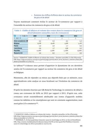   84	
  
o Évolution	
  du	
  chiffres	
  d’affaires	
  dans	
  le	
  secteur	
  du	
  commerce	
  
de	
  gros	
  et	
  de	
  détail	
  
Voyons	
   maintenant	
   comment	
   évolue	
   le	
   secteur	
   de	
   l’e-­‐commerce	
   par	
   rapport	
   à	
  
l’ensemble	
  du	
  secteur	
  du	
  commerce	
  de	
  gros	
  et	
  de	
  détail.	
  
Table	
  3	
  -­‐	
  Chiffre	
  d'affaires	
  et	
  volume	
  des	
  ventes	
  dans	
  le	
  commerce	
  de	
  gros	
  et	
  
détail	
  (données	
  annuelles,	
  taux	
  de	
  croissance)	
  
	
  
Source	
  :	
  EUROSTAT,	
  Chiffre	
  d’affaires	
  et	
  volume	
  des	
  ventes	
  –	
  données	
  annuelles,	
  in	
  Site	
  d’Eurostat,	
  
URL:http://epp.eurostat.ec.europa.eu/portal/page/portal/short_term_business_statistics/data/dat
abase	
  (consultée	
  le	
  5/10/13)	
  
Le	
   tableau163	
  ci-­‐dessus	
   nous	
   permet	
   d’apprécier	
   le	
   dynamisme	
   de	
   ces	
   dernières	
  
années	
  de	
  l’e-­‐commerce	
  par	
  rapport	
  au	
  secteur	
  du	
  commerce	
  de	
  gros	
  et	
  de	
  détail	
  
en	
  Belgique.	
  	
  	
  
Néanmoins,	
  afin	
  de	
  répondre	
  au	
  mieux	
  aux	
  objectifs	
  fixés	
  par	
  ce	
  mémoire,	
  nous	
  
approfondirons	
  cette	
  analyse	
  en	
  nous	
  focalisant	
  sur	
  l’évolution	
  du	
  commerce	
  de	
  
détail.	
  
D’après	
  les	
  données	
  fournies	
  par	
  Gfk	
  Retail	
  &	
  Technology,	
  le	
  commerce	
  de	
  détail	
  a	
  
connu	
   une	
   croissance	
   de	
   0,8%	
   en	
   2012	
   par	
   rapport	
   à	
   2011.	
   D’après	
   eux,	
   cette	
  
croissance	
   serait	
   essentiellement	
   attribuable	
   aux	
   ventes	
   d’appareils	
   mobiles	
  
comme	
  les	
  tablettes	
  et	
  les	
  smartphones	
  qui	
  sont	
  en	
  constante	
  augmentation,	
  mais	
  
aussi	
  grâce	
  à	
  l’e-­‐commerce164.	
  
	
  
	
  	
  	
  	
  	
  	
  	
  	
  	
  	
  	
  	
  	
  	
  	
  	
  	
  	
  	
  	
  	
  	
  	
  	
  	
  	
  	
  	
  	
  	
  	
  	
  	
  	
  	
  	
  	
  	
  	
  	
  	
  	
  	
  	
  	
  	
  	
  	
  	
  	
  	
  	
  	
  	
  	
  	
  
163	
  EUROSTAT,	
  Chiffre	
  d’affaires	
  et	
  volume	
  des	
  ventes	
  –	
  données	
  annuelles,	
  in	
  Site	
  d’Eurostat,	
  
URL:http://epp.eurostat.ec.europa.eu/portal/page/portal/short_term_business_statistics/data/dat
abase	
  (consultée	
  le	
  5/10/13)	
  
164	
  NEERMAN,	
  P.,	
  Un	
  bon	
  quatrième	
  trimestre	
  sauve	
  le	
  retail	
  belge	
  en	
  2012,	
  in	
  Site	
  de	
  RetailDetail,	
  
URL:	
  http://www.retaildetail.be/fr/dossier/item/15278-­‐un-­‐bon-­‐quatri%C3%A8me-­‐trimestre-­‐
sauve-­‐le-­‐retail-­‐belge-­‐en-­‐2012	
  (consultée	
  le	
  12/11/13)	
  
 