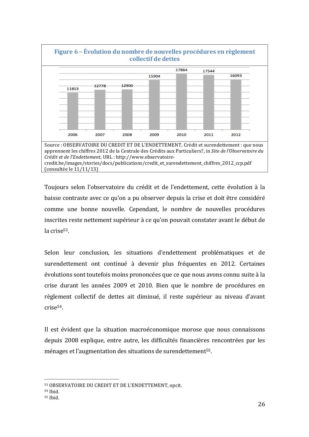 Mémoire  Ecommerce
