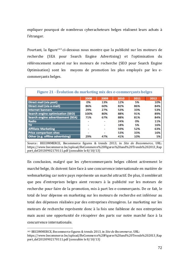 Mémoire  Ecommerce