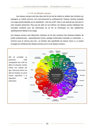 La mise en place d'une stratégie   d'e-réputation en entreprise



                                   1.1.2.4. Les Réseaux sociaux
              Les réseaux sociaux sont des sites dont le but est de mettre en relation des individus qui
   partagent un intérêt commun, qu’il soit personnel ou professionnel. Chaque membre possède
   une page personnalisable qui le représente, c’est son profil. Celui-ci est associé par des liens à
   celui d’autres personnes. Plus que les sites en eux-mêmes, les réseaux sociaux désignent les
   nouvelles manières pour les internautes de se lier et d’échanger sur des plateformes
   spécifiquement dédiés à cet usage.

   Les réseaux sociaux sont désormais nombreux et ont des vocations très diverses (création de
   profils professionnels, rassemblement d’amis, partage d’information textuelle ou multimédia…).
   Comme nous le verrons plus loin : en fonction des spécificités de chacun d’eux il y a autant
   d’usages en entreprise des réseaux sociaux qu’il y a de réseaux sociaux.




Afin   de      compléter     ce
panorama,                  cette
cartographie des outils du
Web 2.0 présente nombre
d'entre eux classés par
type. Cela nous donne une
idée de l'ampleur du panel
d'outils aujourd'hui à la
disposition                 des
internautes.




                                                         11
 