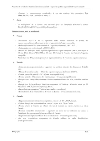 Proposition de normalisation des missions d’assistance comptable : exigences de qualité et responsabilité de l’expert-comptable
Bibliographie 121
- « Contrats et comportements coopératifs : le cas des relations inter-entreprise », Eric
BROUSSEAU, 1994, Université de Nancy II.
ƒ Autre
- Le management de la qualité : une nécessité pour les entreprises Burkinabe », Ismaël
T.SAWADOGO, 2004, Université libre, Burkina Faso.
Documentation pour le benchmark
ƒ France
- Ordonnance n°45-2138 du 19 septembre 1945, portant institution de l’ordre des
experts-comptables et réglementant le titre et la profession d’expert-comptable.
- « Référentiel normatif des professionnels de l’expertise comptable », OEC, 2012.
- « Code des devoirs professionnels », CSOEC, 2010.
- « Recueil des principaux textes régissant la profession d’expert-comptable », OEC, mise à jour le
10 mai 2012. Décret n°2012-432 du 30 mars 2012 relatif à l’exercice de l’activité d’expertise
comptable.
- Arrêté du 3 mai 2012 portant agrément du règlement intérieur de l’ordre des experts comptables.
ƒ Tunisie
- « Code des devoirs professionnels » - approuvé par arrêté du ministère des finances du 26 juillet
1991.
- « Manuel de contrôle qualité » – Ordre des experts comptables de Tunisie (OECT).
- « Norme comptable générale - NC1 » (www.procomptable.com).
- « Norme générale – Présentation des états financiers » (www.procomptable.com).
- « Les paradoxes comptables tunisiens » - Revue comptable et financière n°84, quatrième trimestre
2011.
- « Prospectives de la profession d’expertise comptable en Tunisie » - séminaire animé par M.
Abderraouf YAICH, expert-comptable (OECT).
- « La profession comptable en Tunisie » (www.audinet-conseil.com).
- « Normalisation de la comptabilité et de l’audit en Tunisie » (www.audinet-conseil.com).
ƒ Canada
- « Règlement en matière d’expertise comptable », version 1.0, 2011, CGA, Canada.
- « Norme d’inspection professionnelle », version 2.0, juin 2010, CGA, Canada.
- « Norme d’accès à l’exercice en cabinet privé et de maintien du statut », version 2.1, CGA,
Canada.
- « Normes comptables internationales – arguments en faveur de leur utilisation au Canada »,
Association des comptables généraux accrédités du Canada.
- « La profession comptable à l’heure de la mondialisation » (www.camagazine.com).
- « les trois organisations comptables du Canada publient un cadre d’unification »
(www.cpacanada.ca).
 