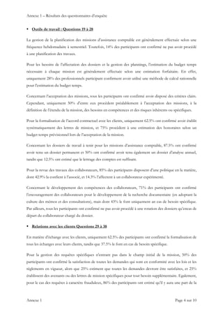 Annexe 1 – Résultats des questionnaires d’enquête
Annexe 1    Page 4 sur 10 
 Outils de travail : Questions 19 à 28
La gestion de la planification des missions d’assistance comptable est généralement effectuée selon une
fréquence hebdomadaire à semestriel. Toutefois, 14% des participants ont confirmé ne pas avoir procédé
à une planification des travaux.
Pour les besoins de l’affectation des dossiers et la gestion des plannings, l’estimation du budget temps
nécessaire à chaque mission est généralement effectuée selon une estimation forfaitaire. En effet,
uniquement 28% des professionnels participant confirment avoir utilisé une méthode de calcul rationnelle
pour l’estimation du budget temps.
Concernant l’acceptation des missions, tous les participants ont confirmé avoir disposé des critères clairs.
Cependant, uniquement 50% d’entre eux procèdent préalablement à l’acceptation des missions, à la
définition de l’étendu de la mission, des besoins en compétences et des risques inhérents ou spécifiques.
Pour la formalisation de l’accord contractuel avec les clients, uniquement 62.5% ont confirmé avoir établit
systématiquement des lettres de mission, et 75% procèdent à une estimation des honoraires selon un
budget temps prévisionnel lors de l’acceptation de la mission.
Concernant les dossiers de travail à tenir pour les missions d’assistance comptable, 87.5% ont confirmé
avoir tenu un dossier permanent et 50% ont confirmé avoir tenu également un dossier d’analyse annuel,
tandis que 12.5% ont estimé que le lettrage des comptes est suffisant.
Pour la revue des travaux des collaborateurs, 85% des participants disposent d’une politique en la matière,
dont 42.9% la confient à l’associé, et 14.3% l’affectent à un collaborateur expérimenté.
Concernant le développement des compétences des collaborateurs, 71% des participants ont confirmé
l’encouragement des collaborateurs pour le développement de la recherche documentaire (en adoptant la
culture des mémos et des consultations), mais dont 43% le font uniquement an cas de besoin spécifique.
Par ailleurs, tous les participants ont confirmé ne pas avoir procédé à une rotation des dossiers qu’encas de
départ du collaborateur chargé du dossier.
 Relations avec les clients Questions 29 à 38
En matière d’échange avec les clients, uniquement 62.5% des participants ont confirmé la formalisation de
tous les échanges avec leurs clients, tandis que 37.5% le font en cas de besoin spécifique.
Pour la gestion des requêtes spécifiques n’entrant pas dans le champ initial de la mission, 50% des
participants ont confirmé la satisfaction de toutes les demandes qui sont en conformité avec les lois et les
règlements en vigueur, alors que 25% estiment que toutes les demandes devront être satisfaites, et 25%
établissent des avenants ou des lettres de mission spécifiques pour tout besoin supplémentaire. Egalement,
pour le cas des requêtes à caractère frauduleux, 86% des participants ont estimé qu’il y aura une part de la
 
