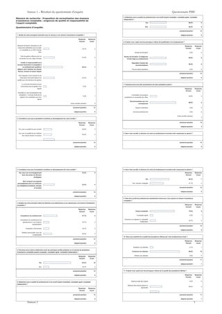 Mémoire de recherche - Proposition de normalisation des missions
d'assistance comptable : exigences de qualité et responsabilité de
l'expert-comptable
Questionnaire d'enquête
1. Quelle est votre principale motivation pour le recours à une mission d’assistance comptable ?
Response
Percent
Response
Count
Absence de besoin nécessaire ou de
ressources suffisantes pour occuper
un comptable ou un DAF à temps
plein
16,7% 2
Outil de gestion efficace pour se
concentrer sur son métier de base
33,3% 4
Confier la responsabilité de la
fonction financière et comptable à
un professionnel qualifié et
diligent, pour maitriser les risques
fiscaux, sociaux et autres risques
58,3% 7
Pour disposer à tout moment d’une
information financière fiable et de
qualité pour des décisions de gestion
33,3% 4
Le coût des honoraires et plus
économique que la gestion d’un
salarié
8,3% 1
Flexibilité en cas d’insatisfaction des
prestations : il est plus facile de se
séparer d’un prestataire que d’un
salarié
8,3% 1
Autre (veuillez préciser) 0
answered question 12
skipped question 0
2. Considérez-vous que le prestataire contribue au développement de votre société ?
Response
Percent
Response
Count
Oui, pour la qualité de ses conseils 25,0% 3
Oui, pour la qualité de son maîtrise
des risques fiscaux et sociaux
25,0% 3
answered question 12
skipped question 0
2. Considérez-vous que le prestataire contribue au développement de votre société ?
Oui, pour son accompagnement
dans des prises de décision
stratégique
33,3% 4
Non, le besoin est exprimé
principalement pour se conformer
aux obligations juridiques, fiscales
et sociales
33,3% 4
answered question 12
skipped question 0
3. Quelles est votre principal critère de sélection du professionnel ou du cabinet pour une mission d’assistance
comptable ?
Response
Percent
Response
Count
Compétence du professionnel 41,7% 5
Compétence du professionnel et
appartenance à une instance
représentative
16,7% 2
Proposition d’honoraires 16,7% 2
Relation personnelle, souci de
confidentialité
25,0% 3
answered question 12
skipped question 0
4. Parvenez-vous à faire la distinction entre les principaux profils existants sur le marché de prestations
d’assistance comptable (expert-comptable, comptable agréé, comptable indépendant) ?
Response
Percent
Response
Count
Oui 83,3% 10
Non 16,7% 2
answered question 12
skipped question 0
5. Rattachez-vous la qualité du professionnel à son profil (expert-comptable, comptable agréé, comptable
indépendant) ?
Response
Percent
Response
Count
answered question 12
skipped question 0
5. Rattachez-vous la qualité du professionnel à son profil (expert-comptable, comptable agréé, comptable
indépendant) ?
Oui 50,0% 6
Non 50,0% 6
answered question 12
skipped question 0
6. D’après vous, quels sont les principaux critères de qualification d’un professionnel ?
Response
Percent
Response
Count
Niveau de formation 0,0% 0
Niveau de formation, et diligences
d’ordre légal ou professionnel
50,0% 6
Réputation d’après des
recommandations
50,0% 6
Pas de critère spécifique 0,0% 0
answered question 12
skipped question 0
7. Comment avez-vous fait connaissance de votre prestataire actuel ?
Response
Percent
Response
Count
Consultation de plusieurs
prestataires et comparatif des offres
20,0% 2
Recommandation par une
connaissance
80,0% 8
Support publicitaire 0,0% 0
Annuaire professionnel 0,0% 0
Autre (veuillez préciser)
2
answered question 10
skipped question 2
8. Dans votre société, la décision du choix du professionnel incombe-t-elle uniquement au gérant ?
answered question 12
skipped question 0
8. Dans votre société, la décision du choix du professionnel incombe-t-elle uniquement au gérant ?
Response
Percent
Response
Count
Oui 58,3% 7
Non, décision collégiale 41,7% 5
answered question 12
skipped question 0
9. Quel est le profil du professionnel actuellement choisi pour vous assurer la mission d’assistance
comptable ?
Response
Percent
Response
Count
Expert-comptable 75,0% 9
Comptable agréé 8,3% 1
Fiduciaire non agréée ou comptable
indépendant
16,7% 2
answered question 12
skipped question 0
10. Etes-vous satisfait de la qualité des prestations offertes par votre professionnel choisi ?
Response
Percent
Response
Count
Supérieur aux attentes 9,1% 1
Conforme aux attentes 90,9% 10
Inférieur aux attentes 0,0% 0
answered question 11
skipped question 1
11. D’après vous, quels sont les principaux critères de la qualité des prestations offertes ?
Response
Percent
Response
Count
Absence total des risques 0,0% 0
Absence des risques graves ou
significatifs
36,4% 4
answered question 11
skipped question 1
Annexe 1 – Résultats du questionnaire d’enquête Questionnaire PME
Annexe 1 1
 