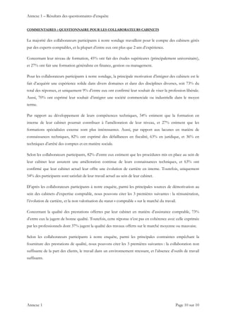 Annexe 1 – Résultats des questionnaires d’enquête
Annexe 1    Page 10 sur 10 
COMMENTAIRES : QUESTIONNAIRE POUR LES COLLABORATEURS CABINETS
La majorité des collaborateurs participants à notre sondage travaillent pour le compte des cabinets gérés
par des experts-comptables, et la plupart d’entre eux ont plus que 2 ans d’expérience.
Concernant leur niveau de formation, 45% ont fait des études supérieures (principalement universitaire),
et 27% ont fait une formation généraliste en finance, gestion ou management.
Pour les collaborateurs participants à notre sondage, la principale motivation d’intégrer des cabinets est le
fait d’acquérir une expérience solide dans divers domaines et dans des disciplines diverses, soit 73% du
total des réponses, et uniquement 9% d’entre eux ont confirmé leur souhait de viser la profession libérale.
Aussi, 70% ont exprimé leur souhait d’intégrer une société commerciale ou industrielle dans le moyen
terme.
Par rapport au développement de leurs compétences techniques, 54% estiment que la formation en
interne de leur cabinet pourrait contribuer à l’amélioration de leur niveau, et 27% estiment que les
formations spécialisées externe sont plus intéressantes. Aussi, par rapport aux lacunes en matière de
connaissances techniques, 82% ont exprimé des défaillances en fiscalité, 63% en juridique, et 36% en
techniques d’arrêté des comptes et en matière sociale.
Selon les collaborateurs participants, 82% d’entre eux estiment que les procédures mis en place au sein de
leur cabinet leur assurent une amélioration continue de leurs connaissances techniques, et 63% ont
confirmé que leur cabinet actuel leur offre une évolution de carrière en interne. Toutefois, uniquement
54% des participants sont satisfait de leur travail actuel au sein de leur cabinet.
D’après les collaborateurs participants à notre enquête, parmi les principales sources de démotivation au
sein des cabinets d’expertise comptable, nous pouvons citer les 3 premières suivantes : la rémunération,
l’évolution de carrière, et la non valorisation du statut « comptable » sur le marché du travail.
Concernant la qualité des prestations offertes par leur cabinet en matière d’assistance comptable, 73%
d’entre eux la jugent de bonne qualité. Toutefois, cette réponse n’est pas en cohérence avec celle exprimée
par les professionnels dont 37% jugent la qualité des travaux offerts sur le marché moyenne ou mauvaise.
Selon les collaborateurs participants à notre enquête, parmi les principales contraintes empêchant la
fourniture des prestations de qualité, nous pouvons citer les 3 premières suivantes : la collaboration non
suffisante de la part des clients, le travail dans un environnement stressant, et l’absence d’outils de travail
suffisants.
 