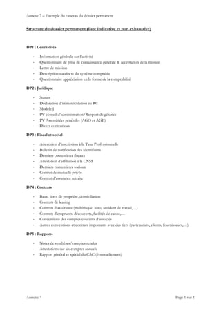 Annexe 7 – Exemple du canevas du dossier permanent 
Annexe 7    Page 1 sur 1 
Structure du dossier permanent (liste indicative et non exhaustive)
DP1 : Généralités
‐ Information générale sur l’activité
‐ Questionnaire de prise de connaissance générale  acceptation de la mission
‐ Lettre de mission
‐ Description succincte du système comptable
‐ Questionnaire appréciation en la forme de la comptabilité
DP2 : Juridique
‐ Statuts
‐ Déclaration d’immatriculation au RC
‐ Modèle J
‐ PV conseil d’administration/Rapport de gérance
‐ PV Assemblées générales (AGO et AGE)
‐ Divers contentieux
DP3 : Fiscal et social
‐ Attestation d’inscription à la Taxe Professionnelle
‐ Bulletin de notification des identifiants
‐ Derniers contentieux fiscaux
‐ Attestation d’affiliation à la CNSS
‐ Derniers contentieux sociaux
‐ Contrat de mutuelle privée
‐ Contrat d’assurance retraite
DP4 : Contrats
‐ Baux, titres de propriété, domiciliation
‐ Contrats de leasing
‐ Contrats d’assurance (multirisque, auto, accident de travail,…)
‐ Contrats d’emprunts, découverts, facilités de caisse,…
‐ Conventions des comptes courants d’associés
‐ Autres conventions et contrats importants avec des tiers (partenariats, clients, fournisseurs,…)
DP5 : Rapports
‐ Notes de synthèses/comptes rendus
‐ Attestations sur les comptes annuels
‐ Rapport général et spécial du CAC (éventuellement)
 