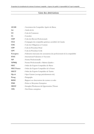 Proposition de normalisation des missions d’assistance comptable : exigences de qualité et responsabilité de l’expert-comptable
Liste des abréviations
ACAM : Association des Comptables Agréés du Maroc
Art : Article de loi
CC : Code de Commerce
Cf. : Consulter
CDP : Code des Devoirs Professionnels
CGA : Compagnie des comptables généraux accrédités du Canada
COC : Code des Obligations et Contrats
CPP : Code de Procédure Pénal
CPV : Code de Procédure Civile
Femaproc : Fédération marocaine des associations des professionnels de la comptabilité
IFAC : International Federation of Accounts
NP : Norme Professionnelle
NPMQ : Norme Professionnelle « Maîtrise Qualité »
OEC : Ordre des Experts-Comptables du Maroc
OEC France : Ordre des Experts-Comptables de la France
OECT : Ordre des Experts-Comptables de Tunisie
Op.cit : Opus Citatum (ouvrage précédemment cité)
Parag : Paragraphe
ROSC : Rapport sur observations des normes et codes
PME : Petites et Moyennes Entreprises
SWOT : Strenghts/Weaknesses & Opportunities/Threats
TPE : Très Petites entreprises
 