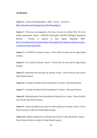 64
ANNEXES
Annexe 1: « State of the Blogosphere / 2008 ». Source : Technorati :
http://technorati.com/blogging/state-of-the-blogosphere//
Annexe 2 : Processus de propagation d’un buzz à travers les médias Web 2.0 et les
médias traditionnels. Source : ASSELIN (Christophe), DUHOT (Philippe), Réputation
Internet : Ecoutez et analyser le buzz digital, Digimind, 2008 :
http://www.digimind.fr/actu/publications/white-papers/501-reputation-internet-ecoutez-
et-analysez-le-buzz-digital.htm
Annexe 3 : Le SWOT de Sésame. Source : Power Pointe de mon oral de stage (Sarah
Launay).
Annexe 4 : Les clients de Sésame. Source : Power Point de mon oral de stage (Sarah
Launay).
Annexe 5 : Interaction des trois pôles de Sésame. Source : Power Point de mon oral de
stage (Sarah Launay).
Annexe 6 : Exemple de tableau de bord statistique (1). Source : Document Sésame.
Annexe 7 : Exemple de tableau de bord statistique (2). Source : Document Sésame.
Annexe 8 : Schématisation d’une alimentation de blog de crise. Source : Power Point de
mon oral de stage (Sarah Launay).
Annexe 9 : Fiches descriptives des outils de veille étudiés pour Sésame. Source : Power
Point créé dans le cadre de l’étude (Sarah Launay).
Annexe 10 : Schéma explicatif de l’utilisation des outils de veille sélectionnés. Source :
Power Point créé dans le cadre de l’étude (Sarah Launay).
 