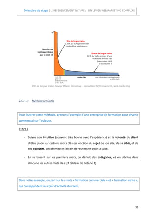 Mémoire de stage | LE REFERENCEMENT NATUREL : UN LEVIER WEBMARKETING COMPLEXE




            VIII- La longue traîne, Source Olivier Corneloup – consultant Référencement, web marketing




2.5.1.1.3   Méthodes et Outils



Pour illustrer cette méthode, prenons l’exemple d’une entreprise de formation pour devenir
commercial sur Toulouse.

ETAPE 1

    -   Suivre son intuition (souvent très bonne avec l’expérience) et la volonté du client
        d’être placé sur certains mots clés en fonction du sujet de son site, de sa cible, et de
        ses objectifs. On délimite le terrain de recherche pour la suite.

    -   En se basant sur les premiers mots, on définit des catégories, et on décline dans
        chacune les autres mots clés (cf tableau de l'étape 3).




Dans notre exemple, on part sur les mots « formation commerciale » et « formation vente »,
qui correspondent au cœur d’activité du client.




                                                                                                         33
 