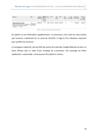 Mémoire de stage | LE REFERENCEMENT NATUREL : UN LEVIER WEBMARKETING COMPLEXE




                               XXII – Etat des Groupes d’annonces


On obtient ici une information supplémentaire : la conversion, c'est à dire les actes d'achat
que l'annonce a déclenché (ici un achat de 219,91€). Il s'agit là d'un indicateur important
pour qualifier les annonces.

La campagne a apportée plus de 50% des ventes de la période. Google Adwords est donc un
levier efficace dans le cadre d'une stratégie de e-commerce. Son avantage est d'être
rapidement « actionnable » et de pouvoir être piloté en continu.




                                                                                          49
 