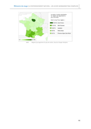 Mémoire de stage | LE REFERENCEMENT NATUREL : UN LEVIER WEBMARKETING COMPLEXE




              XXIX-   Régions qui apportent le plus de visites, Sources Google Analytics




                                                                                           61
 