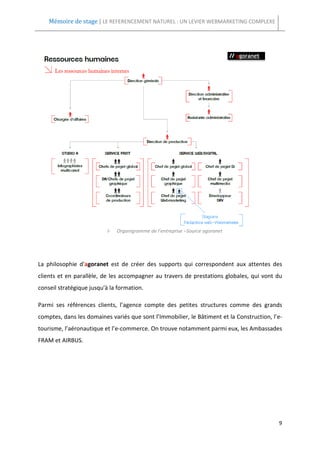 Mémoire de stage | LE REFERENCEMENT NATUREL : UN LEVIER WEBMARKETING COMPLEXE




                           I-   Organigramme de l’entreprise –Source agoranet




La philosophie d'agoranet est de créer des supports qui correspondent aux attentes des
clients et en parallèle, de les accompagner au travers de prestations globales, qui vont du
conseil stratégique jusqu'à la formation.

Parmi ses références clients, l’agence compte des petites structures comme des grands
comptes, dans les domaines variés que sont l’Immobilier, le Bâtiment et la Construction, l’e-
tourisme, l’aéronautique et l’e-commerce. On trouve notamment parmi eux, les Ambassades
FRAM et AIRBUS.




                                                                                           9
 