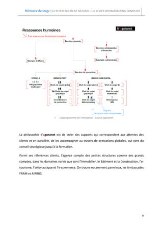 Mémoire de stage | LE REFERENCEMENT NATUREL : UN LEVIER WEBMARKETING COMPLEXE




                           I-   Organigr...