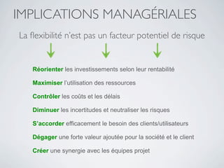 IMPLICATIONS MANAGÉRIALES
La ﬂexibilité n’est pas un facteur potentiel de risque


   Réorienter les investissements selon leur rentabilité

   Maximiser l’utilisation des ressources

   Contrôler les coûts et les délais

   Diminuer les incertitudes et neutraliser les risques

   S’accorder efficacement le besoin des clients/utilisateurs

   Dégager une forte valeur ajoutée pour la société et le client

   Créer une synergie avec les équipes projet
 