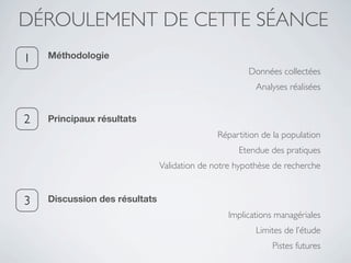 DÉROULEMENT DE CETTE SÉANCE
1   Méthodologie
                                                      Données collectées
                                                        Analyses réalisées


2   Principaux résultats
                                              Répartition de la population
                                                   Etendue des pratiques
                               Validation de notre hypothèse de recherche


3   Discussion des résultats
                                                Implications managériales
                                                        Limites de l’étude
                                                            Pistes futures
 