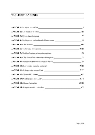 TABLE DES ANNEXES



ANNEXE 1 : Le stress en chiffres ______________________________________________ I

ANNEXE 2 : Les modèles de stress ___________________________________________ III

ANNEXE 3 : Stress et performance ____________________________________________ V

ANNEXE 4 : Problèmes organisationnels liés au stress ____________________________ VI

ANNEXE 5 : Coût du stress _________________________________________________ VII

ANNEXE 6 : Taylorisme et Fordisme ________________________________________ VIII

ANNEXE 7 : Modèles bureaucratique et organique _______________________________ IX

ANNEXE 8 : Crise de confiance salariés - employeurs _____________________________ X

ANNEXE 9 : Motivation et reconnaissance au travail ______________________________ XI

ANNEXE 10 : Les besoins humains au travail _________________________________ XIII

ANNEXE 11 : L’innovation managériale _____________________________________ XIV

ANNEXE 12 : Norme ISO 26000 ____________________________________________ XV

ANNEXE 13 : Chiffres clés des SCOP _______________________________________ XVI

ANNEXE 14 : Guide d’entretien ___________________________________________ XVIII

ANNEXE 15 : Enquête terrain - entretiens _____________________________________ XX




                                                                          Page | 110
 