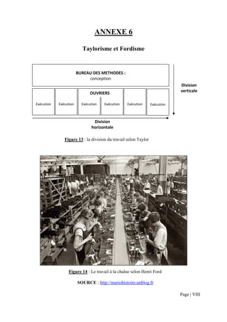 ANNEXE 6

                          Taylorisme et Fordisme


                        BUREAU DES METHODES :
                             conception
                                                                             Division
                                                                             verticale
                              OUVRIERS

Exécution   Exécution     Exécution   Exécution   Exécution      Exécution



                                Division
                               horizontale

               Figure 13 : la division du travail selon Taylor




                 Figure 14 : Le travail à la chaîne selon Henri Ford

                        SOURCE : http://mariohistoire.unblog.fr

                                                                             Page | VIII
 