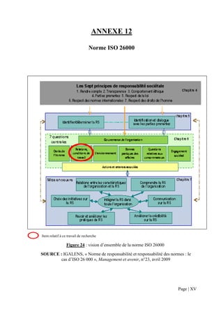 ANNEXE 12

                                Norme ISO 26000




Item relatif à ce travail de recherche

                 Figure 24 : vision d’ensemble de la norme ISO 26000

SOURCE : IGALENS, « Norme de responsabilité et responsabilité des normes : le
       cas d’ISO 26 000 », Management et avenir, n°23, avril 2009




                                                                       Page | XV
 
