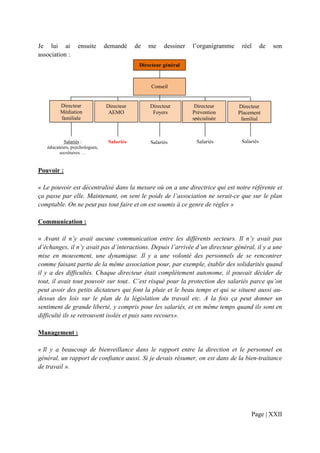 Je lui ai         ensuite      demandé     de     me     dessiner   l’organigramme    réel       de   son
association :
                                            Directeur général


                                                    Conseil
                                                d’administration
         Directeur             Directeur           Directeur         Directeur       Directeur
         Médiation              AEMO                Foyers          Prévention       Placement
         familiale                                                  spécialisée       familial



           Salariés :           Salariés           Salariés          Salariés         Salariés
   éducateurs, psychologues,
         secrétaires …


Pouvoir :

« Le pouvoir est décentralisé dans la mesure où on a une directrice qui est notre référente et
ça passe par elle. Maintenant, on sent le poids de l’association ne serait-ce que sur le plan
comptable. On ne peut pas tout faire et on est soumis à ce genre de règles »

Communication :

« Avant il n’y avait aucune communication entre les différents secteurs. Il n’y avait pas
d’échanges, il n’y avait pas d’interactions. Depuis l’arrivée d’un directeur général, il y a une
mise en mouvement, une dynamique. Il y a une volonté des personnels de se rencontrer
comme faisant partie de la même association pour, par exemple, établir des solidarités quand
il y a des difficultés. Chaque directeur était complètement autonome, il pouvait décider de
tout, il avait tout pouvoir sur tout.. C’est risqué pour la protection des salariés parce qu’on
peut avoir des petits dictateurs qui font la pluie et le beau temps et qui se situent aussi au-
dessus des lois sur le plan de la législation du travail etc. A la fois ça peut donner un
sentiment de grande liberté, y compris pour les salariés, et en même temps quand ils sont en
difficulté ils se retrouvent isolés et puis sans recours».

Management :

« Il y a beaucoup de bienveillance dans le rapport entre la direction et le personnel en
général, un rapport de confiance aussi. Si je devais résumer, on est dans de la bien-traitance
de travail ».




                                                                                          Page | XXII
 