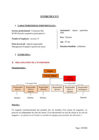 ENTRETIEN N°3


   1. CARACTERISTIQUES INDIVIDUELLES :

Secteur professionnel : Commerce Bio                          Ancienneté : depuis septembre
SCOP (Société coopérative participative)                      2005

                                                              Sexe : Homme
Nombre d’employés : environ 15
                                                              Age : 25 ans
Poste de travail : Adjoint responsable
Management d’équipe et gestion de rayon                       Situation familiale : célibataire



   2. ENTRETIEN :


    ORGANISATION DE L’ENTREPRISE

Organigramme :
                                                 Gérant

                                             Gérant Adjoint
                                                                        Adjoint
                                                                      responsable

                1e site (depuis1996)                                2e site (depuis2008)

 Responsable      Responsable          Responsable    Responsable     Responsable            Responsable
   épicerie         fruits et           ultrafrais      épicerie        fruits et            boulangerie
                   légumes                                             légumes


   binôme           binôme              binôme                                                 Apprent


Pouvoir :

Ce magasin commercialisant des produits bio est membre d’un réseau de magasins. Le
pouvoir est indépendant du reste du réseau. Il est décentralisé au sein du réseau et au sein du
magasin. « Le gérant est à l’écoute et consulte les équipes pour prendre des décisions ».




                                                                                           Page | XXXIII
 