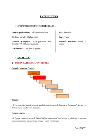 ENTRETIEN N°4



   1. CARACTERISTIQUES INDIVIDUELLES :


Secteur professionnel : télécommunications                 Sexe : Masculin

Poste de travail : Chef de projet                          Age : 37 ans

Nombre d’employés : 1000 personnes dans                    Situation familiale : marié, 3
l’entité / 100 000 dans le groupe                          enfants

Ancienneté : 12 ans dans le groupe



   2. ENTRETIEN :

    ORGANISATION DE L’ENTREPRISE

Organigramme de l’entité :

                        Direction




Pouvoir :

« Il est centralisé dans le sens où les décisions viennent du haut de la "pyramide", les marges
de manœuvre locales sont limitées ».

Communication :

« L’équipe communication de l’entité diffuse des mails d'information + affichage + intranet.
La communication au niveau du groupe : mails + intranet ».


                                                                                Page | XXXVI
 