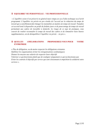 EQUILIBRE VIE PERSONNELLE – VIE PROFESSIONNELLE

 « L’équilibre existe il est préservé en général mais rompu en cas d’aléa technique ou d’arrêt
programmé. L’équilibre vie privée-vie pro résulte de l’accord sur la réduction du temps de
travail qui a sensiblement fait changer les mentalités en matière de temps de travail. Toutefois
cet accord tend à disparaître au profit de forfaits jours et de pourcentage de temps de travail
permettant aux cadres de travailler à domicile. Le risque de ce type de pratiques, sous
couvert de vouloir reconnaître le temps de travail des cadres et de rémunérer leurs heures
supplémentaires, est de déséquilibrer l’équilibre vie privée – vie pro ».


   QUELLES    AMELIORATIONS                     PROPOSERIEZ-VOUS POUR                  VOTRE
   ENTREPRISE

« Plus de délégation, ou du moins respecter les délégations existantes
Stabiliser les organisations (éviter les réorganisations systématiques)
Donner les moyens aux salariés de respecter leurs objectifs
Valoriser ce qui fonctionne plutôt que de souligner uniquement ce qui ne fonctionne pas
Eviter les contrats d’objectifs par service qui sont cloisonnant et empêchent la solidarité entre
services ».




                                                                                     Page | LVI
 