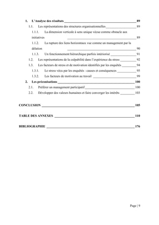 1.     L’Analyse des résultats _____________________________________________ 89
        1.1.   Les représentations des structures organisationnelles ___________________ 89
          1.1.1.        La dimension verticale à sens unique vécue comme obstacle aux
          initiatives                    ___________________________________________ 89
          1.1.2.        La rupture des liens horizontaux vue comme un management par la
          délation                       ___________________________________________ 90
          1.1.3.        Un fonctionnement hiérarchique parfois intériorisé ________________ 91
        1.2.   Les représentations de la culpabilité dans l’expérience du stress __________ 92
        1.3.   Les facteurs de stress et de motivation identifiés par les enquêtés _________ 94
          1.3.1.        Le stress vécu par les enquêtés : causes et conséquences ____________ 95
          1.3.2.        Les facteurs de motivation au travail ___________________________ 99
   2.     Les préconisations ________________________________________________ 100
        2.1.   Préférer un management participatif _______________________________ 100
        2.2.   Développer des valeurs humaines et faire converger les intérêts _________ 103


CONCLUSION __________________________________________________________ 105


TABLE DES ANNEXES __________________________________________________ 110


BIBLIOGRAPHIE _______________________________________________________ 176




                                                                                        Page | 9
 