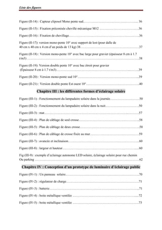 Liste des figures
Figure (II-14) : Capteur cliposol Mono pente sud…………………………………………... 36
Figure (II-15) : Fixation préconisée cheville mécanique M12 ………………………………36
Figure (II-16) : Fixation de chevillage………………….…………………………………….36
Figure (II-17): version mono-pente 10° avec support de lest (pour dalle de
40 cm x 40 cm x 4 cm d’un poids de 13 kg) 38………………………………………………37
Figure (II-18) : Version mono-pente 10° avec bac large pour gravier (épaisseur 8 cm à 1.7
t/m3) ………………………………………………………………………………………….38
Figure (II-19): Version double pente 10° avec bac étroit pour gravier
(Épaisseur 8 cm à 1.7 t/m3)…………………………………………………………...……..39
Figure (II-20) : Version mono-ponte sud 10°………………………………………………...39
Figure (II-21) : Version double ponte Est ouest 10°………………………………………….40
Chapitre III : les différentes formes d’éclairage solaire
Figure (III-1) : Fonctionnement du lampadaire solaire dans la journée………………………50
Figure (III-2) : Fonctionnement du lampadaire solaire dans la nuit………………………….50
Figure (III-3) : mat…………………………………………………………………...……….57
Figure (III-4) : Plan de câblage de seul crosse………………………………………………..58
Figure (III-5) : Plan de câblage de deux crosse……………………………………………….58
Figure (III-6) : Plan de câblage de crosse fixée au mur………………………………………59
Figure (III-7) : avancée et inclinaison………………………………………………………...60
Figure (III-8) : largeur et hauteur…………………………………………………………......60
Fig (III-9) : exemple d’eclairage autonome LED solaire, éclairage solaire pour rue chemin
Ou parking ……………………………………………………………………………………62
Chapitre IV : Conception d’un prototype de luminaire d’éclairage public
Figure (IV-1) : Un panneau solaire…………………………………………………………..70
Figure (IV-2) : régulateur de charge………………………………………………………….71
Figure (IV-3) : batterie………………………………………………………………………..71
Figure (IV-4) : boite métallique ventilée ………………………………………………….....72
Figure (IV-5) : boite métallique ventilée …………………………………………………….73
 