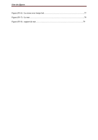 Liste des figures
Figure (IV-6) : La crosse avec lampe led……………………………………………………..77
Figure (IV-7) : Le mat………………………………………………………………………...78
Figure (IV-8) : support de mat ……………………………………………………………...79
 