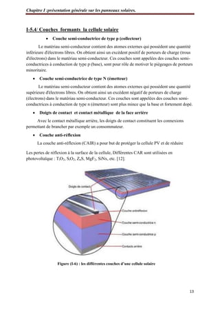 Chapitre I :présentation générale sur les panneaux solaires.
13
I-5.4/ Couches formants la cellule solaire
 Couche semi-conductrice de type p (collecteur)
Le matériau semi-conducteur contient des atomes externes qui possèdent une quantité
inférieure d'électrons libres. On obtient ainsi un excédent positif de porteurs de charge (trous
d'électrons) dans le matériau semi-conducteur. Ces couches sont appelées des couches semi-
conductrices à conduction de type p (base), sont pour rôle de motiver le piégeages de porteurs
minoritaire.
 Couche semi-conductrice de type N (émetteur)
Le matériau semi-conducteur contient des atomes externes qui possèdent une quantité
supérieure d'électrons libres. On obtient ainsi un excédent négatif de porteurs de charge
(électrons) dans le matériau semi-conducteur. Ces couches sont appelées des couches semi-
conductrices à conduction de type n (émetteur) sont plus mince que la base et fortement dopé.
 Doigts de contact et contact métallique de la face arrière
Avec le contact métallique arrière, les doigts de contact constituent les connexions
permettant de brancher par exemple un consommateur.
 Couche anti-réflexion
La couche anti-réflexion (CAIR) a pour but de protéger la cellule PV et de réduire
Les pertes de réflexion à la surface de la cellule, Différentes CAR sont utilisées en
photovoltaïque : TiO2, SiO2, ZnS, MgF2, SiNx, etc. [12].
Figure (I-6) : les différentes couches d’une cellule solaire
 