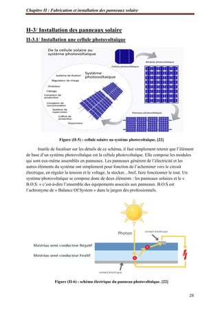 Chapitre II : Fabrication et installation des panneaux solaire
28
II-3/ Installation des panneaux solaire
II-3.1/ Installation une cellule photovoltaïque
Figure (II-5) : cellule solaire au système photovoltaïque. [22]
Inutile de focaliser sur les détails de ce schéma, il faut simplement retenir que l’élément
de base d’un système photovoltaïque est la cellule photovoltaïque. Elle compose les modules
qui sont eux-même assemblés en panneaux. Les panneaux génèrent de l’électricité et les
autres éléments du système ont simplement pour fonction de l’acheminer vers le circuit
électrique, en réguler la tension et le voltage, la stocker…bref, faire fonctionner le tout. Un
système photovoltaïque se compose donc de deux éléments : les panneaux solaires et le «
B.O.S. » c’est-à-dire l’ensemble des équipements associés aux panneaux. B.O.S est
l’achronyme de « Balance Of System » dans le jargon des professionnels.
Figure (II-6) : schéma électrique du panneau photovoltaïque. [22]
 