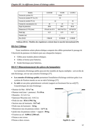 Chapitre III : les différentes formes d’éclairage solaire
57
Tableau (III-4) : Modèles des régulateurs existent dans le marché international [35]
III-5.6/ Câblage
Toute installation solaire photovoltaïque comporte des câbles permettant le passage de
l’électricité du panneau à la batterie puis aux charges(les lampes).
 Câbles pour modules photovoltaïques.
 Câbles et bornes pour batteries.
 Sonde thermique pour batteries.
III-5.7/ Dimensionnement des pièces du lampadaire
Les luminaires d'éclairage public peuvent être installés de façons multiples : soit en tête de
mât d'éclairage, soit sur une console d’éclairage [37].
 Les consoles d'éclairage public permettent l'installation d'éclairage extérieur grâce à un
système de fixation murale ou sur un mât d’éclairage [37].
 Le mât est une pièce généralement verticale (support est forcément fixé au sol)[37].
Caractéristiques de mat d’éclairage :
• Hauteur de Mat : 3.5 à 7 m.
• Hauteur total (mat + panneau) : 5 à 10 m.
• Diamètre : 0.2 à 0.3 m.
• Epaisseur Moyenne (m) : 0.012 m
• Poids de mat : 83.6 à 196.1 kg.
• Section max de luminaire : 0.17 m2.
• Poids max de luminaire : 16 kg.
• Dimension max de panneau solaire : 1.6*1 m.
• poids max du panneau solaire + support : 50 kg.
• Fixation au sol : 0.896 à 2.304 m3.
• Poteau a une crosse.
• Poteau a deux crosses. Fig(III-3) : mat
 
