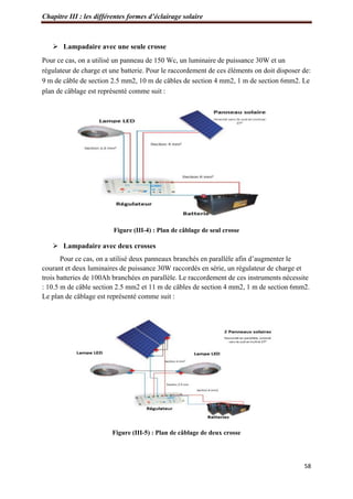 Chapitre III : les différentes formes d’éclairage solaire
58
 Lampadaire avec une seule crosse
Pour ce cas, on a utilisé un panneau de 150 Wc, un luminaire de puissance 30W et un
régulateur de charge et une batterie. Pour le raccordement de ces éléments on doit disposer de:
9 m de câble de section 2.5 mm2, 10 m de câbles de section 4 mm2, 1 m de section 6mm2. Le
plan de câblage est représenté comme suit :
Figure (III-4) : Plan de câblage de seul crosse
 Lampadaire avec deux crosses
Pour ce cas, on a utilisé deux panneaux branchés en parallèle afin d’augmenter le
courant et deux luminaires de puissance 30W raccordés en série, un régulateur de charge et
trois batteries de 100Ah branchées en parallèle. Le raccordement de ces instruments nécessite
: 10.5 m de câble section 2.5 mm2 et 11 m de câbles de section 4 mm2, 1 m de section 6mm2.
Le plan de câblage est représenté comme suit :
Figure (III-5) : Plan de câblage de deux crosse
 