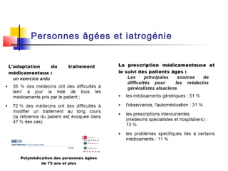 Personnes âgées et iatrogénie
 