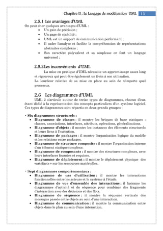 13Chapitre IIChapitre IIChapitre IIChapitre II : Le: Le: Le: Le Langage de modélisationLangage de modélisationLangage de modélisationLangage de modélisation UMLUMLUMLUML
2222....5555....1111 Les avantages d’UMLLes avantages d’UMLLes avantages d’UMLLes avantages d’UML
On peut citer quelques avantages d’UML :
• Un gain de précision ;
• Un gage de stabilité ;
• UML est un support de communication performant ;
• Il cadre l'analyse et facilite la compréhension de représentations
abstraites complexes ;
• Son caractère polyvalent et sa souplesse en font un langage
universel ;
2222....5555....2222Les inconvénients d’UMLLes inconvénients d’UMLLes inconvénients d’UMLLes inconvénients d’UML
La mise en pratique d'UML nécessite un apprentissage assez long
et rigoureux qui peut être également un frein à son utilisation.
La lourdeur relative de sa mise en place au sein de n'importe quel
processus.
2222....6666 Les diagrammes d’UMLLes diagrammes d’UMLLes diagrammes d’UMLLes diagrammes d’UML
UML 2 s’articule autour de treize types de diagrammes, chacun d’eux
étant dédié à la représentation des concepts particuliers d’un système logiciel.
Ces types de diagrammes sont répartis en deux grands groupes :
• Six diagrammes structurels :
• Diagramme de classes : il montre les briques de base statiques :
classes, associations, interfaces, attributs, opérations, généralisations.
• Diagramme d’objets : il montre les instances des éléments structurels
et leurs liens à l’exécution.
• Diagramme de packages : il montre l’organisation logique du modèle
et les relations entre packages.
• Diagramme de structure composite : il montre l’organisation interne
d’un élément statique complexe.
• Diagramme de composants : il montre des structures complexes, avec
leurs interfaces fournies et requises.
• Diagramme de déploiement : il montre le déploiement physique des
«artefacts » sur les ressources matérielles.
• Sept diagrammes comportementaux :
• Diagramme de cas d’utilisation : il montre les interactions
fonctionnelles entre les acteurs et le système à l’étude.
• Diagramme de vue d’ensemble des interactions : il fusionne les
diagrammes d’activité et de séquence pour combiner des fragments
d’interaction avec des décisions et des flots.
• Diagramme de séquence : il montre la séquence verticale des
messages passés entre objets au sein d’une interaction.
• Diagramme de communication : il montre la communication entre
objets dans le plan au sein d’une interaction.
 