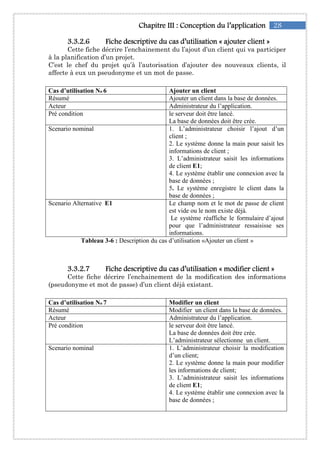 28Chapitre IChapitre IChapitre IChapitre IIIIIIIII :::: Conception du l’applicationConception du l’applicationConception du l’applicationConception du l’application
3333....3333....2222....6666 Fiche descriptive du cas d’utilisationFiche descriptive du cas d’utilisationFiche descriptive du cas d’utilisationFiche descriptive du cas d’utilisation «««« ajouter clientajouter clientajouter clientajouter client »»»»
Cette fiche décrire l’enchainement du l’ajout d’un client qui va participer
à la planification d’un projet.
C’est le chef du projet qu’à l’autorisation d’ajouter des nouveaux clients, il
affecte à eux un pseudonyme et un mot de passe.
Cas d’utilisation No 6 Ajouter un client
Résumé Ajouter un client dans la base de données.
Acteur Administrateur du l’application.
Pré condition le serveur doit être lancé.
La base de données doit être crée.
Scenario nominal 1. L’administrateur choisir l’ajout d’un
client ;
2. Le système donne la main pour saisit les
informations de client ;
3. L’administrateur saisit les informations
de client E1;
4. Le système établir une connexion avec la
base de données ;
5. Le système enregistre le client dans la
base de données ;
Scenario Alternative E1 Le champ nom et le mot de passe de client
est vide ou le nom existe déjà.
Le système réaffiche le formulaire d’ajout
pour que l’administrateur ressaisisse ses
informations.
Tableau 3-6 : Description du cas d’utilisation «Ajouter un client »
3333....3333....2222....7777 Fiche descriptive du cas d’utilisationFiche descriptive du cas d’utilisationFiche descriptive du cas d’utilisationFiche descriptive du cas d’utilisation «««« modifiemodifiemodifiemodifier client »r client »r client »r client »
Cette fiche décrire l’enchainement de la modification des informations
(pseudonyme et mot de passe) d’un client déjà existant.
Cas d’utilisation No 7 Modifier un client
Résumé Modifier un client dans la base de données.
Acteur Administrateur du l’application.
Pré condition le serveur doit être lancé.
La base de données doit être crée.
L’administrateur sélectionne un client.
Scenario nominal 1. L’administrateur choisir la modification
d’un client;
2. Le système donne la main pour modifier
les informations de client;
3. L’administrateur saisit les informations
de client E1;
4. Le système établir une connexion avec la
base de données ;
 