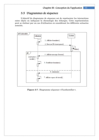 35Chapitre IChapitre IChapitre IChapitre IIIIIIIII :::: Conception du l’applicationConception du l’applicationConception du l’applicationConception du l’application
3333....5555 Diagrammes de séquenceDiagrammes de séquenceDiagrammes de séquenceDiagrammes de séquence
L’objectif du diagramme de séquence est de représenter les interactions
entre objets en indiquant la chronologie des échanges. Cette représentation
peut se réaliser par un cas d’utilisation en considérant les différents scénarios
associés.
Figure 3-7 : Diagramme séquence « S’authentifier ».
 