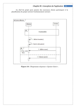 36Chapitre IChapitre IChapitre IChapitre IIIIIIIII :::: Conception du l’applicationConception du l’applicationConception du l’applicationConception du l’application
Le chef du projet peut ajouter des nouveaux clients participant à la
planification du projet suivent l’enchainement suivant :
Figure 3-8 : Diagramme séquence « Ajouter client ».
 