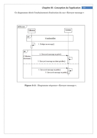 39Chapitre IChapitre IChapitre IChapitre IIIIIIIII :::: Conception du l’applicationConception du l’applicationConception du l’applicationConception du l’application
Ce diagramme décrit l’enchainement d’exécution du cas « Envoyer message »
Figure 3-11 : Diagramme séquence « Envoyer message ».
 