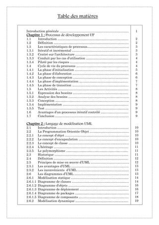 Table des matières
Introduction générale ………………………………………………………..
Chapitre 1Chapitre 1Chapitre 1Chapitre 1 :::: Processus de développement UP
1.1 Introduction ………………………………………………………....
1.2 Définition ………………………………………………………….....
1.3 Les caractéristiques de processus…………………………………
1.3.1 Itératif et incrémental ……………………………………………..
1.3.2 Centré sur l’architecture …………………………………………..
1.3.3 Conduit par les cas d’utilisation ………………………………….
1.3.4 Piloté par les risques ……………………………………………….
1.4 Cycle de vie du processus ………………………………………….
1.4.1 La phase d’initialisation …………………………………………...
1.4.2 La phase d’élaboration ……………………………………………..
1.4.3 La phase de conception …………………………………………….
1.4.4 La phase d’implémentation ……………………………………….
1.4.5 La phase de transition ……………………………………………..
1.5 Les Activités …………………………………………………………
1.5.1 Expression des besoins …………………………………………….
1.5.2 Analyse des besoins …………………………………………………
1.5.3 Conception ……………………………………………………………
1.5.4 Implémentation ……………………………………………………..
1.5.5 Test ……………………………………………………………………
1.6 Avantages d’un processus itératif contrôlé ……………………..
1.7 Conclusion ……………………………………………………………
ChapitreChapitreChapitreChapitre 2222 :::: Langage de modélisation UML
2.1 Introduction ………………………………………………………….
2.2 La Programmation Orientée Objet ……………………………….
2.2.1 Le concept d’objet ……………………………………………………
2.2.2 Le concept d’encapsulation ………………………………………..
2.2.3 Le concept de classe ………………………………………………...
2.2.4 L’héritage …………………………………………………………….
2.2.5 Le polymorphisme ………………………………………………….
2.3 Historique ……………………………………………………………
2.4 Définition …………………………………………………………….
2.5 Principes de mise en œuvre d’UML ………………………………
2.5.1 Les avantages d’UML ………………………………………………
2.5.2 Les inconvénients d’UML …………………………………………
2.6 Les diagrammes d’UML ……………………………………………
2.6.1 Modélisation statique ………………………………………………
2.6.1.1 Diagramme de classes ……………………………………………...
2.6.1.2 Diagramme d’objets ………………………………………………...
2.6.1.3 Diagramme de déploiement ……………………………………….
2.6.1.4 Diagramme de packages …………………………………………...
2.6.1.5 Diagramme de composants ………………………………………..
2.6.2 Modélisation dynamique …………………………………………..
1
2
2
3
3
3
4
4
4
5
6
6
7
7
8
8
8
8
9
9
9
9
10
10
10
10
10
11
11
11
12
12
13
13
13
14
14
16
16
17
18
19
 