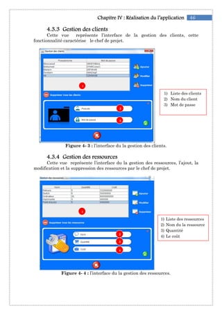 4444....3333....3333 Gestion des clientsGestion des clientsGestion des clientsGestion des clients
Cette vue représente l’interface
fonctionnalité caractérise le chef de projet
Figure 4
4444....3333....4444 Gestion desGestion desGestion desGestion des
Cette vue représente l’interface du
modification et la suppression des ressources par
Figure 4
Chapitre IChapitre IChapitre IChapitre IVVVV :::: RéalisationRéalisationRéalisationRéalisation du l’applicationdu l’applicationdu l’applicationdu l’application
Gestion des clientsGestion des clientsGestion des clientsGestion des clients
Cette vue représente l’interface de la gestion des
fonctionnalité caractérise le chef de projet.
Figure 4- 3 : l’interface du la gestion des clients.
Gestion desGestion desGestion desGestion des ressourcesressourcesressourcesressources
Cette vue représente l’interface du la gestion des ressources, l’ajout, la
modification et la suppression des ressources par le chef de projet.
Figure 4- 4 : l’interface du la gestion des ressources.
2
3
1
4
3
2
1
46du l’applicationdu l’applicationdu l’applicationdu l’application
gestion des clients, cette
clients.
ressources, l’ajout, la
chef de projet.
ressources.
1) Liste des clients
2) Nom du client
3) Mot de passe
1) Liste des ressources
2) Nom du la ressource
3) Quantité
4) Le coût
 